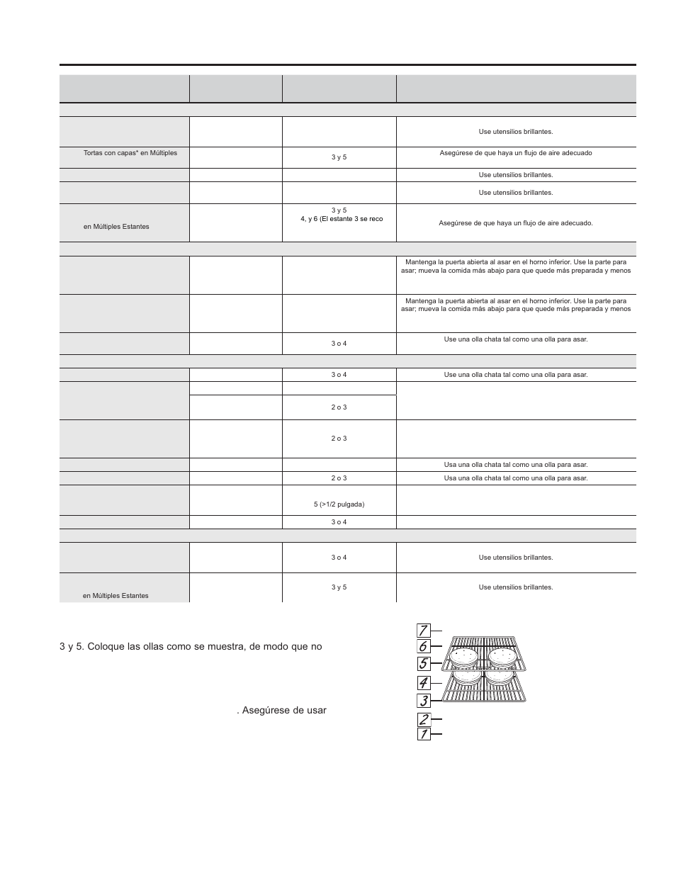 Uso de la cocina: guía de cocción, Guía de cocción | GE PHS920SFSS User Manual | Page 46 / 56