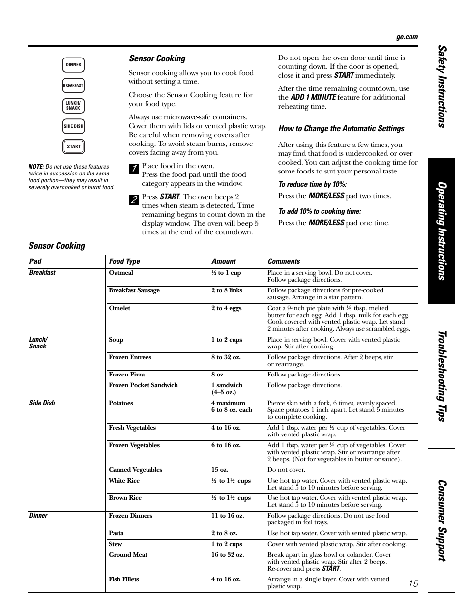 Sensor cooking, Sensor cooking 15 | GE JES2251SJ User Manual | Page 15 / 24