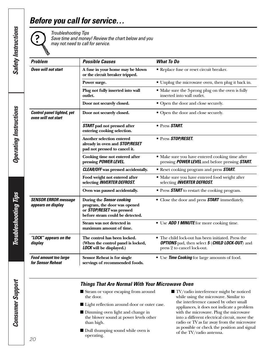 Troubleshooting tips, Things that are normal, Before you call for service | GE JES2251SJ User Manual | Page 20 / 24