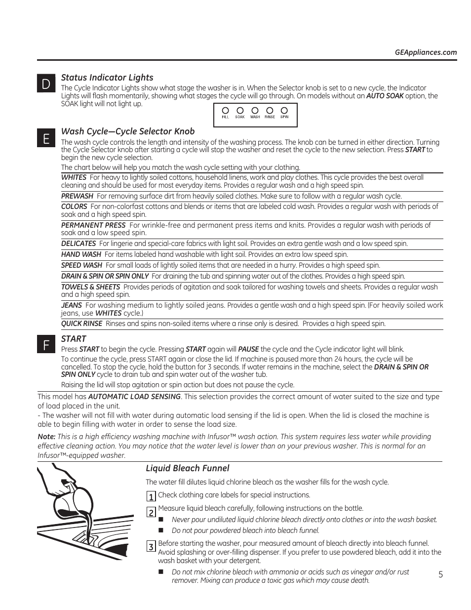 GE GTWN4950FWW User Manual | Page 5 / 24