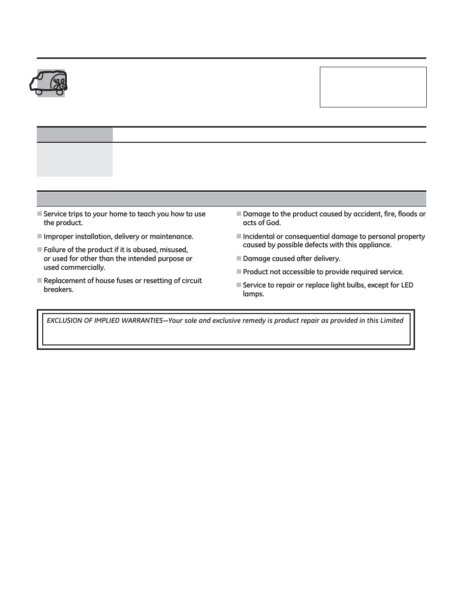 Ge gas oven warranty | GE JGRP20WEJWW User Manual | Page 27 / 28