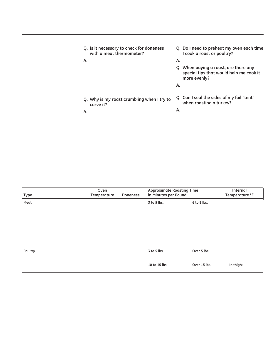 Questions and answers, Roasting guide | GE JGRS06BEJBB User Manual | Page 19 / 28