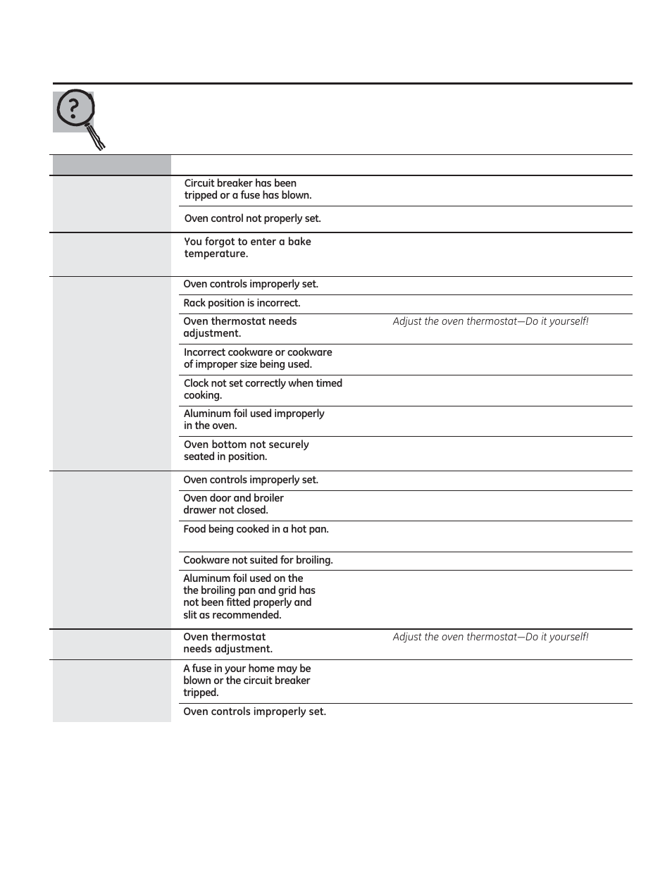 Before you call for service | GE JGRS06BEJBB User Manual | Page 25 / 28