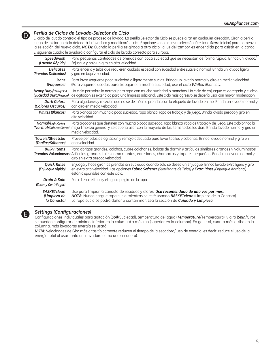 GE GTWN7450HWW User Manual | Page 21 / 32