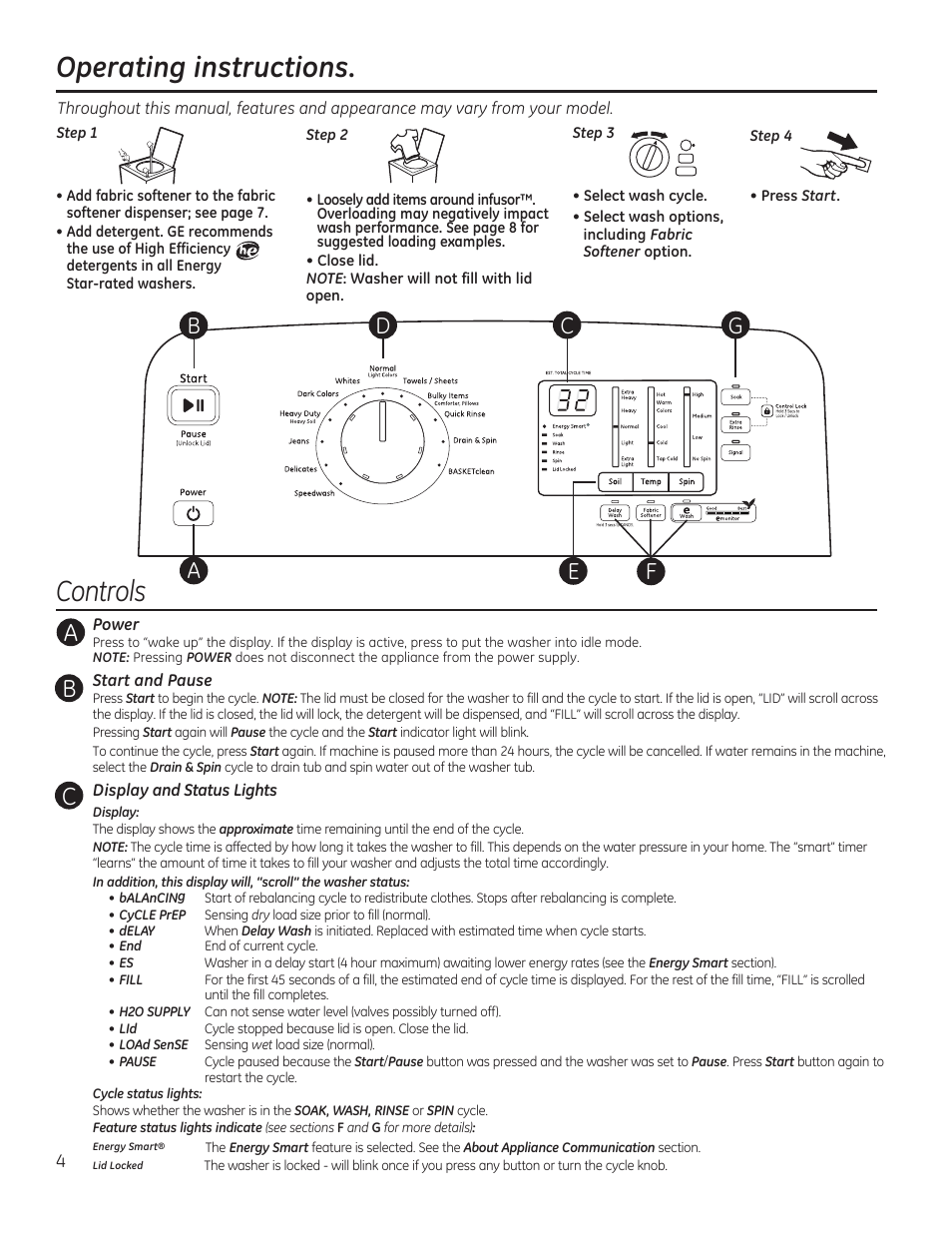 Operating instructions. controls | GE GTWN7450HWW User Manual | Page 4 / 32