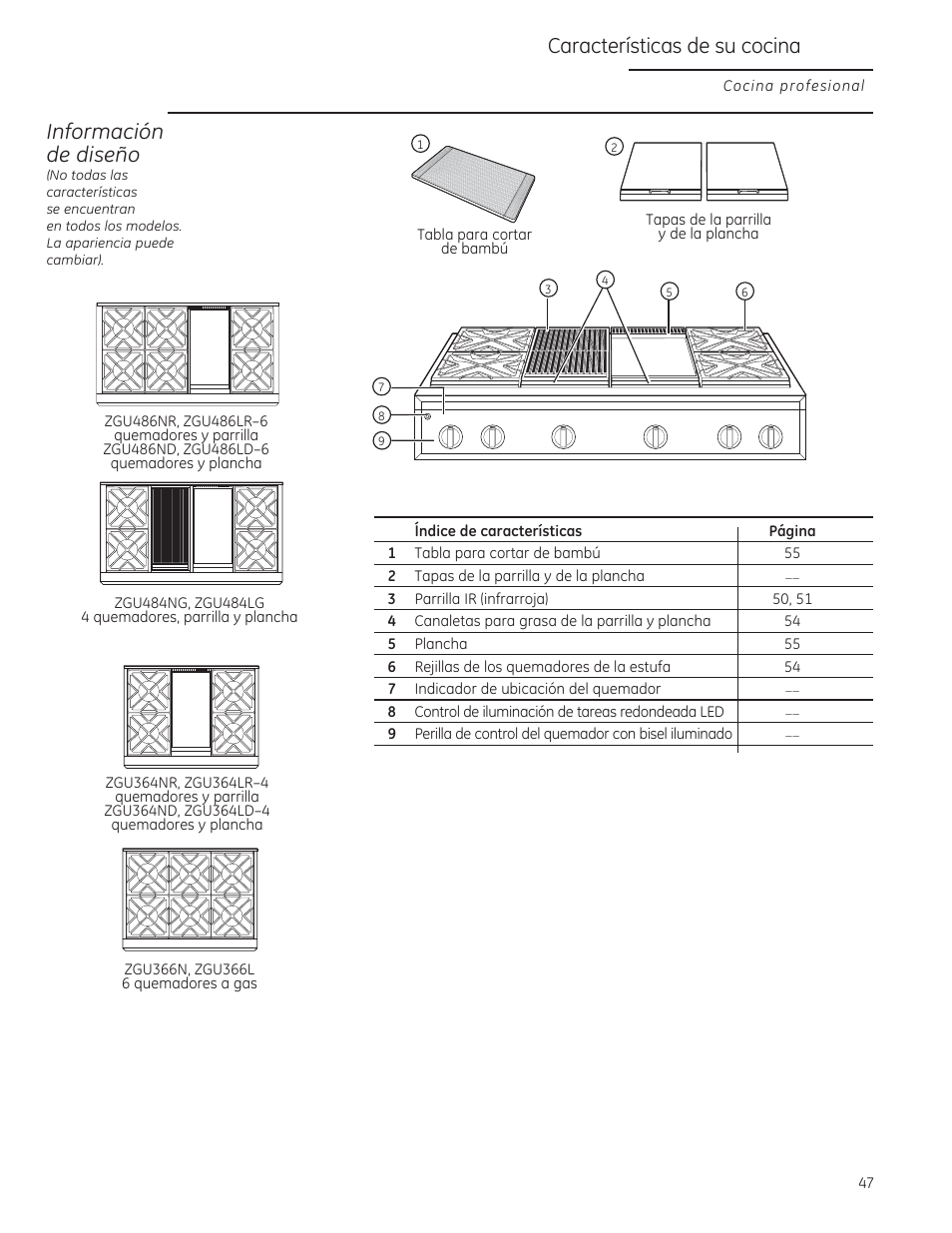 Características de su cocina, Ela s 0ii a, L„ ü si | GE ZGU364NRPSS User Manual | Page 47 / 60