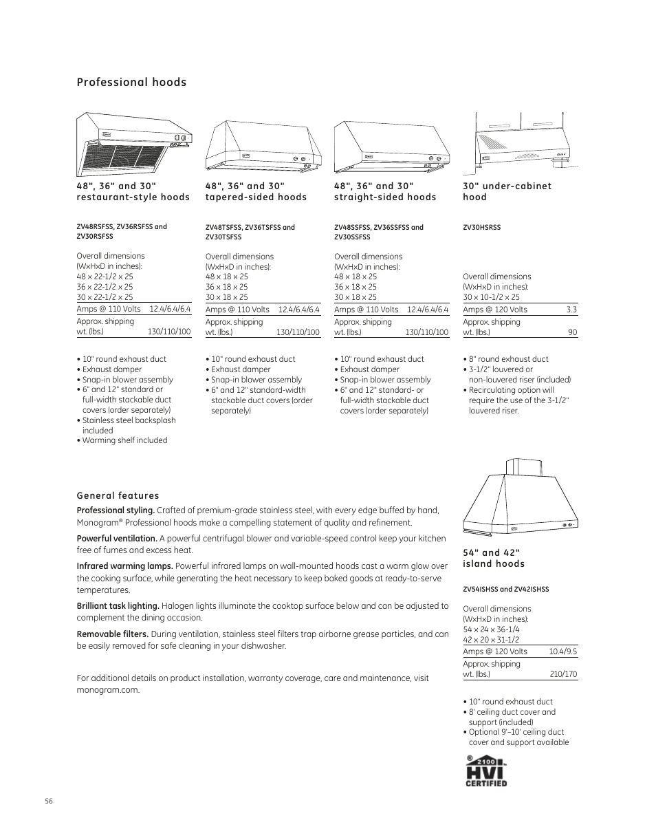 GE ZV36SSFSS User Manual | 9 pages