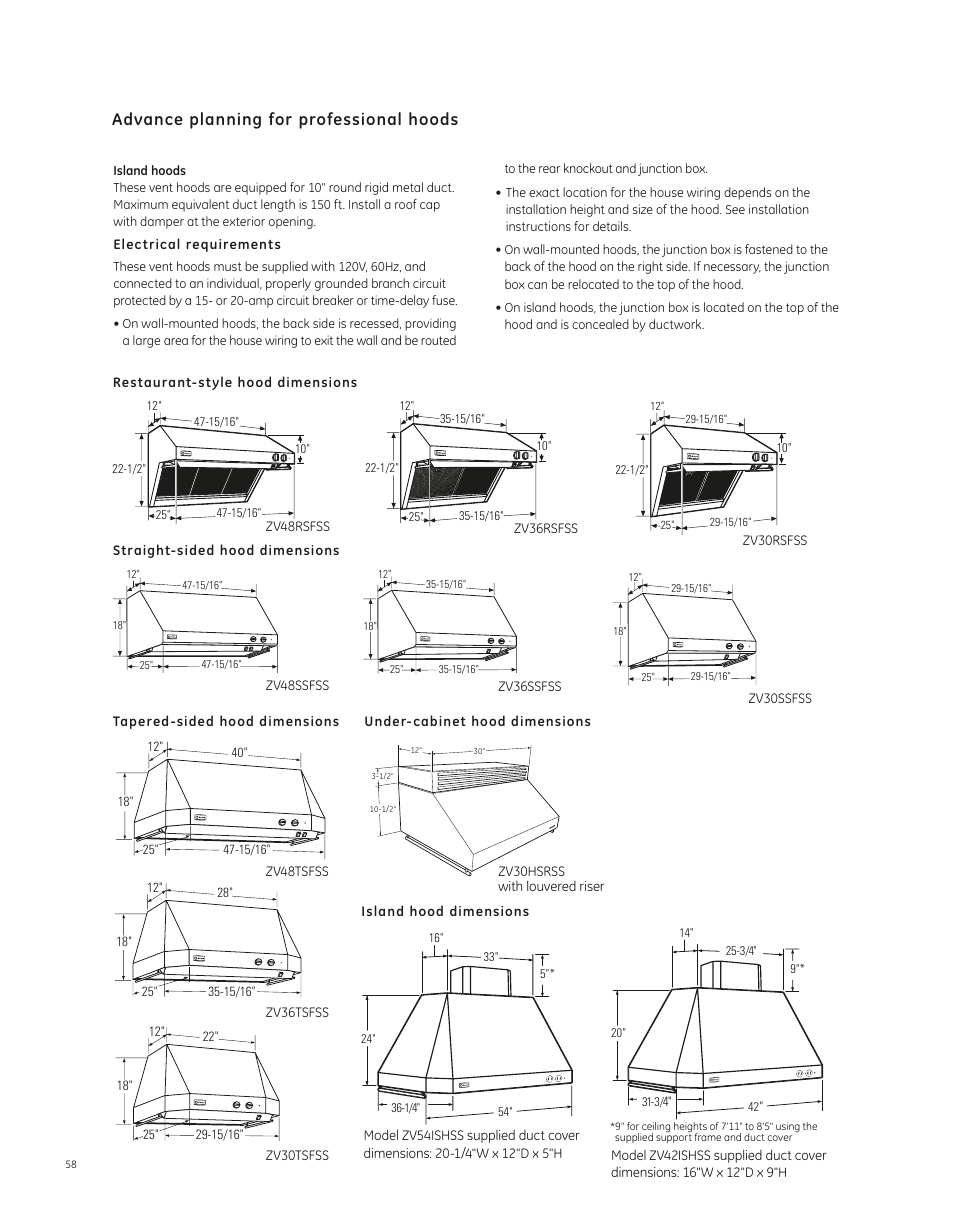 717dia5, 717dia6, 717dia7 | GE ZV36SSFSS User Manual | Page 3 / 9
