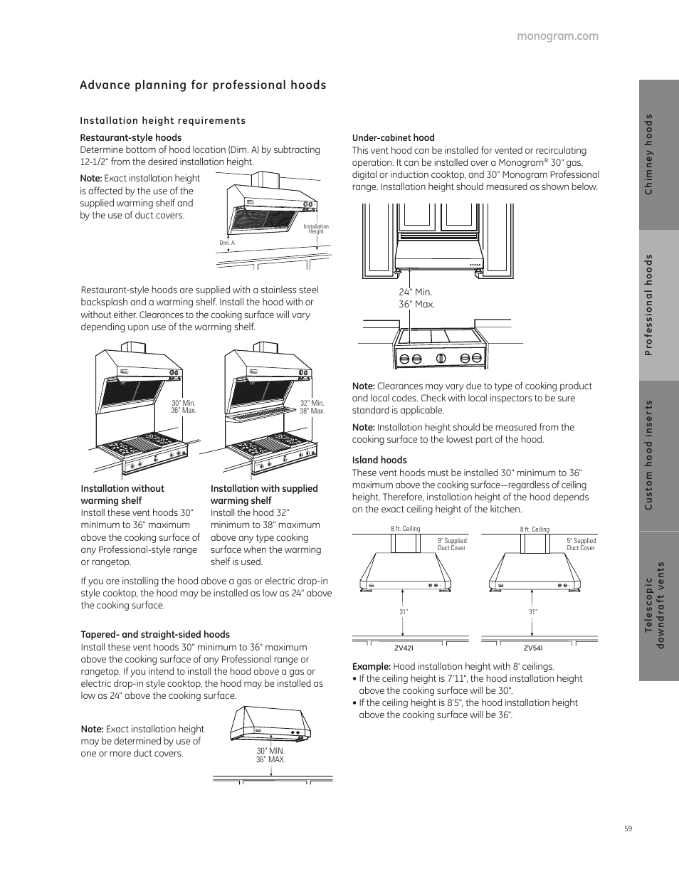 Advance planning for professional hoods | GE ZV36SSFSS User Manual | Page 4 / 9