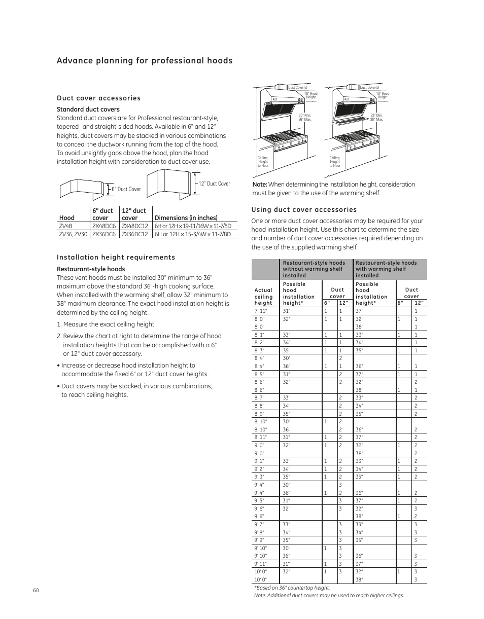 Advance planning for professional hoods, Duct cover accessories, Installation height requirements | Using duct cover accessories | GE ZV36SSFSS User Manual | Page 5 / 9