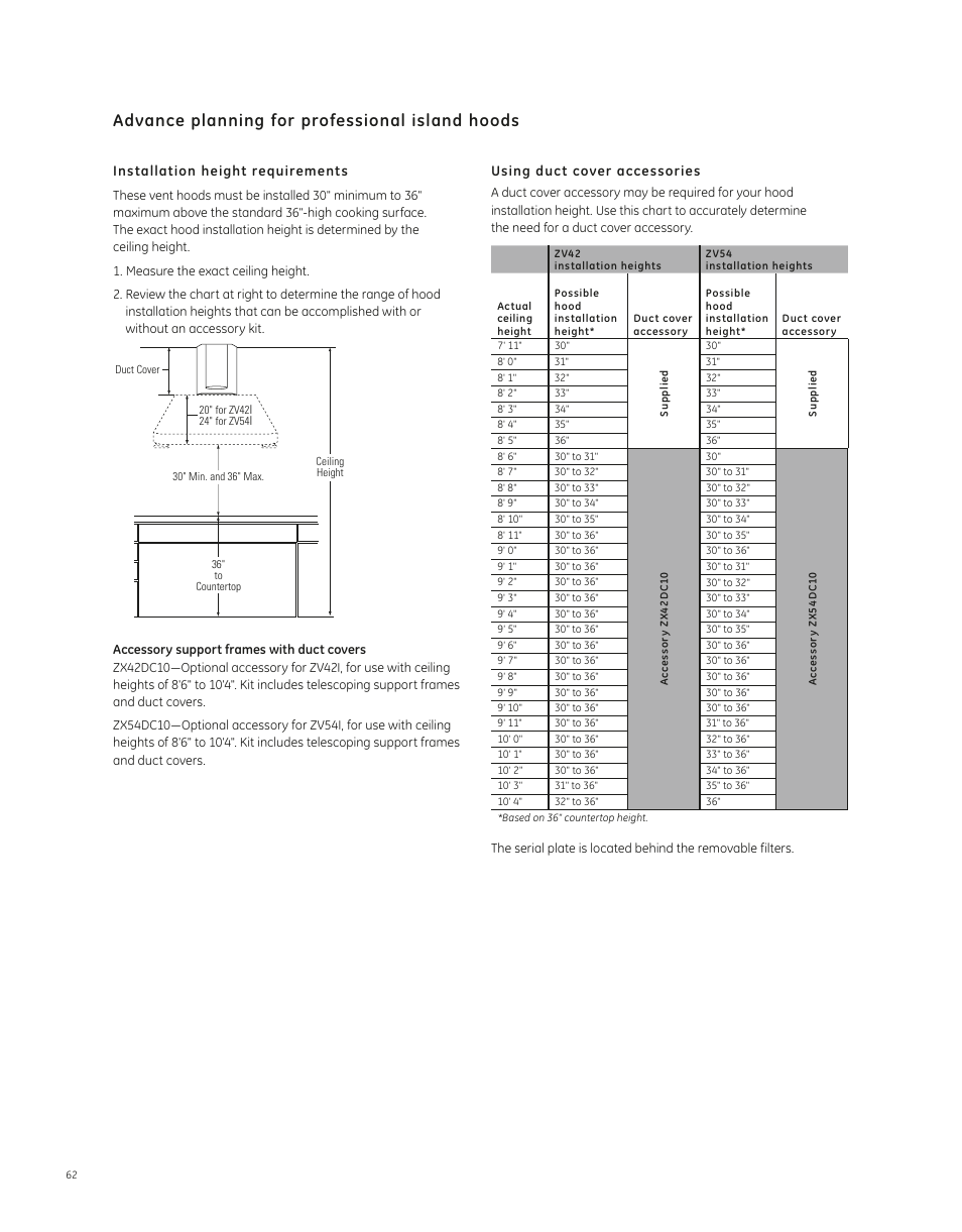 Advance planning for professional island hoods, Installation height requirements, Using duct cover accessories | GE ZV36SSFSS User Manual | Page 7 / 9