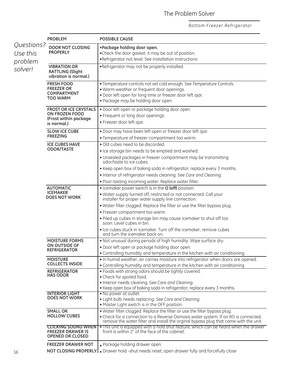 GE ZICP360NXLH User Manual | Page 16 / 20