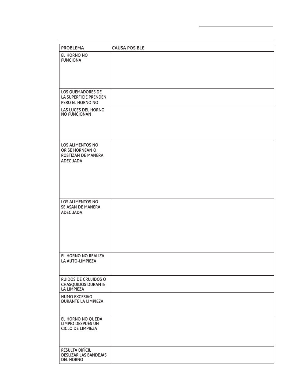 Solucionador de problemas | GE ZGP304LRSS User Manual | Page 123 / 128