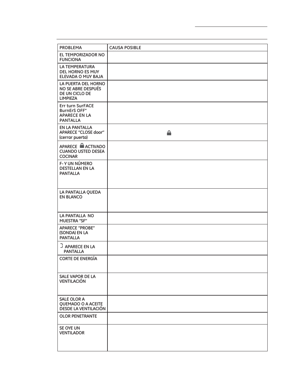 Solucionador de problemas | GE ZGP304LRSS User Manual | Page 124 / 128
