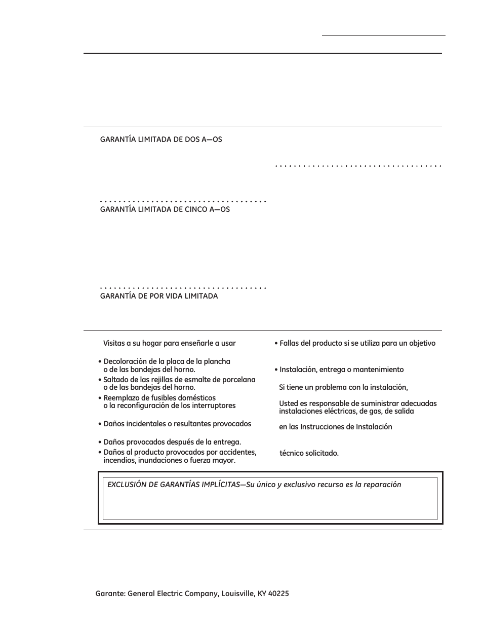 Garantía, Elementos cubiertos, Elementos no cubiertos | GE ZGP304LRSS User Manual | Page 128 / 128