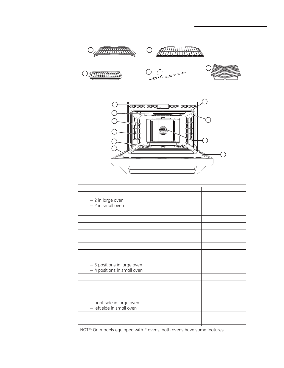 Design information, Features of your oven | GE ZGP304LRSS User Manual | Page 15 / 128