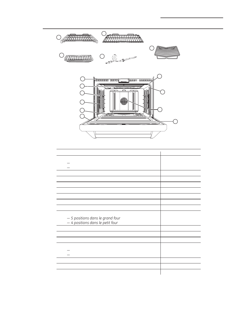 Fonctions et caractéristiques de votre four, Caractéristiques de votre four | GE ZGP304LRSS User Manual | Page 58 / 128