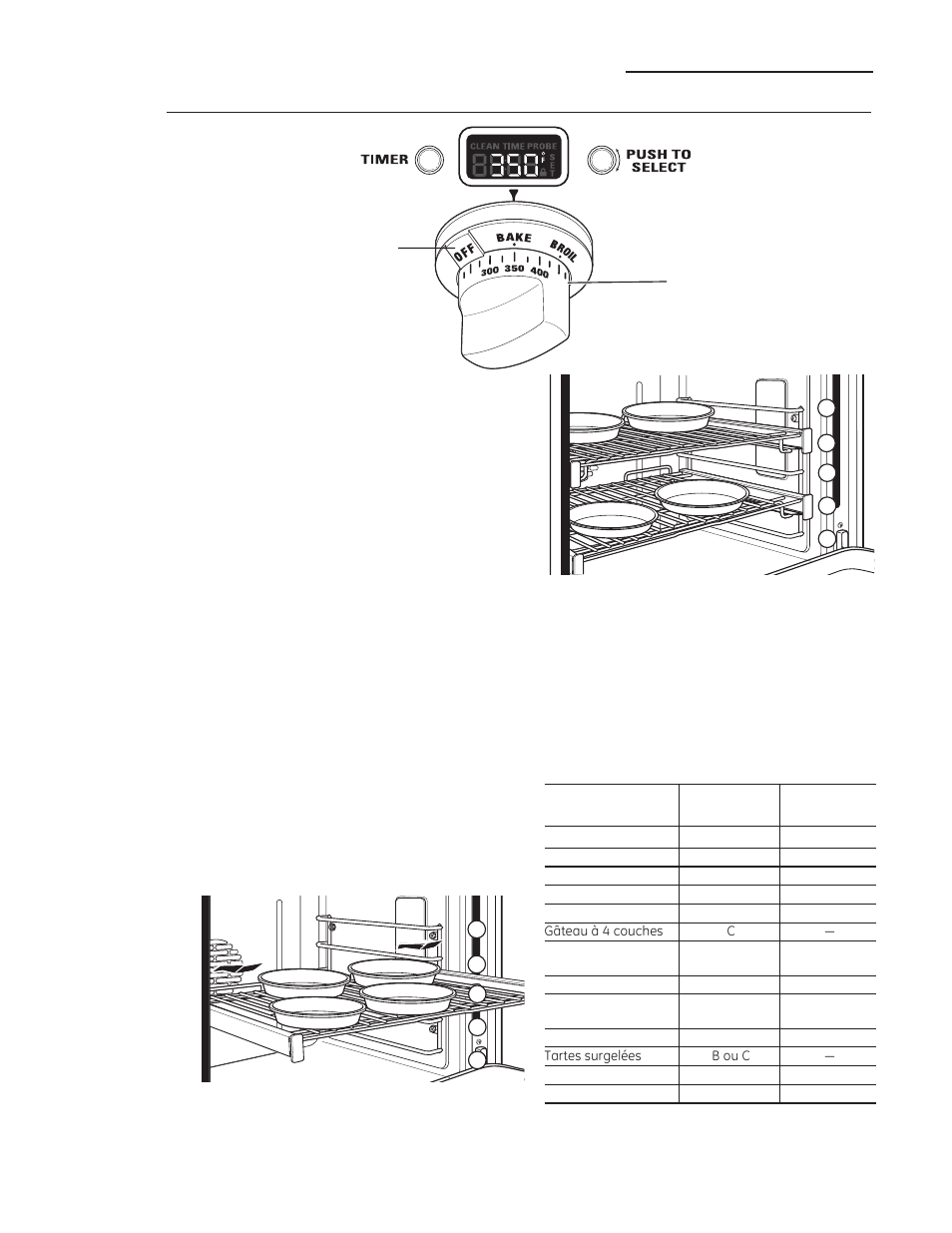 Cuisson, Comment régler le four pour la cuisson | GE ZGP304LRSS User Manual | Page 62 / 128