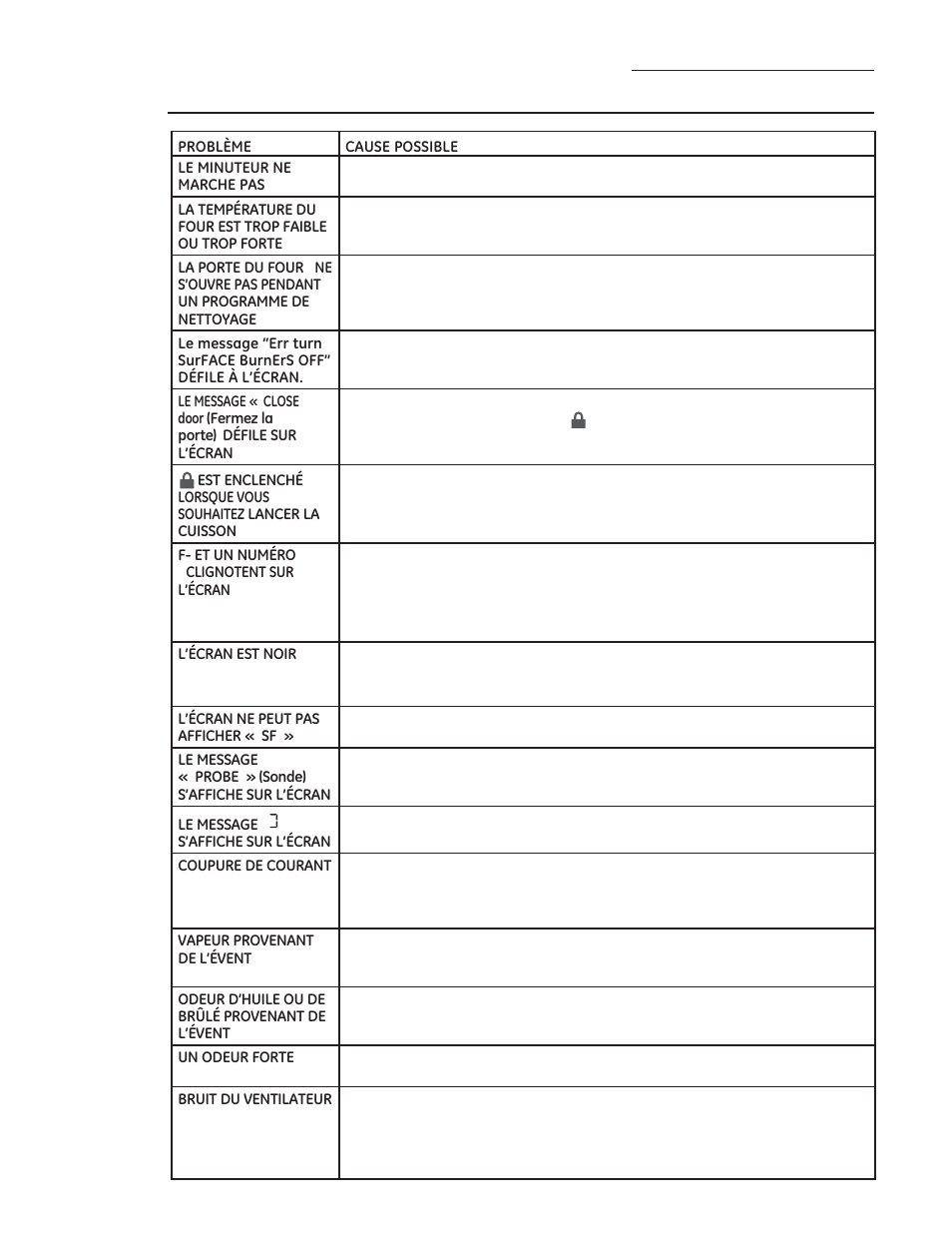 Guide de dépannage | GE ZGP304LRSS User Manual | Page 82 / 128