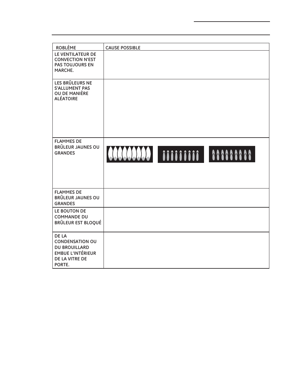 Guide de dépannage | GE ZGP304LRSS User Manual | Page 83 / 128