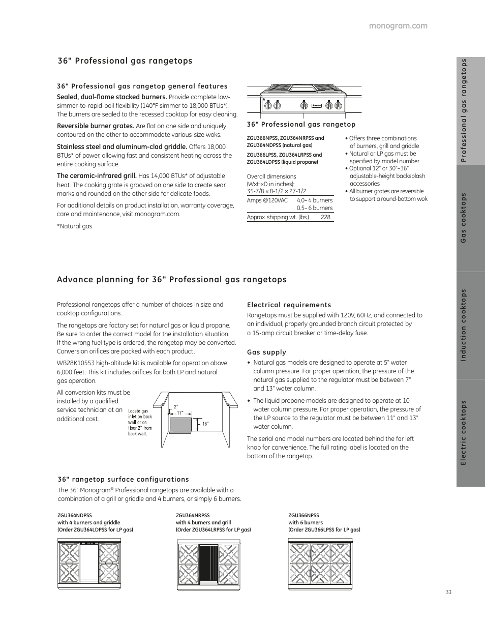 GE ZGU364NDPSS User Manual | 2 pages