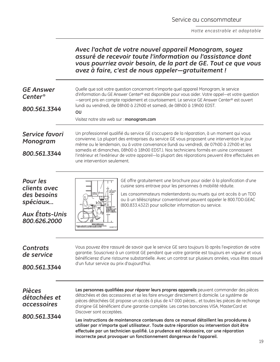 GE ZVC36LSS User Manual | Page 19 / 32