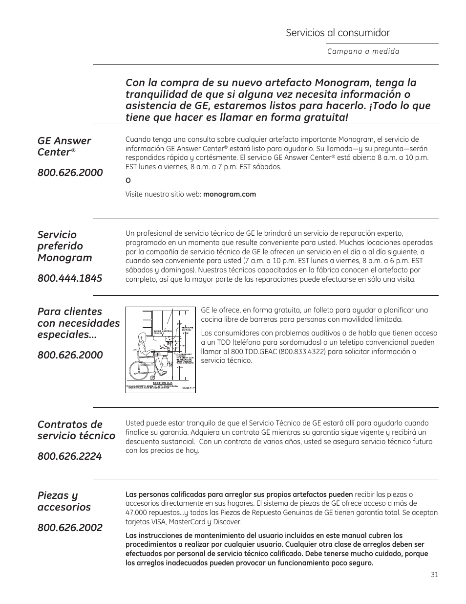 GE ZVC36LSS User Manual | Page 31 / 32