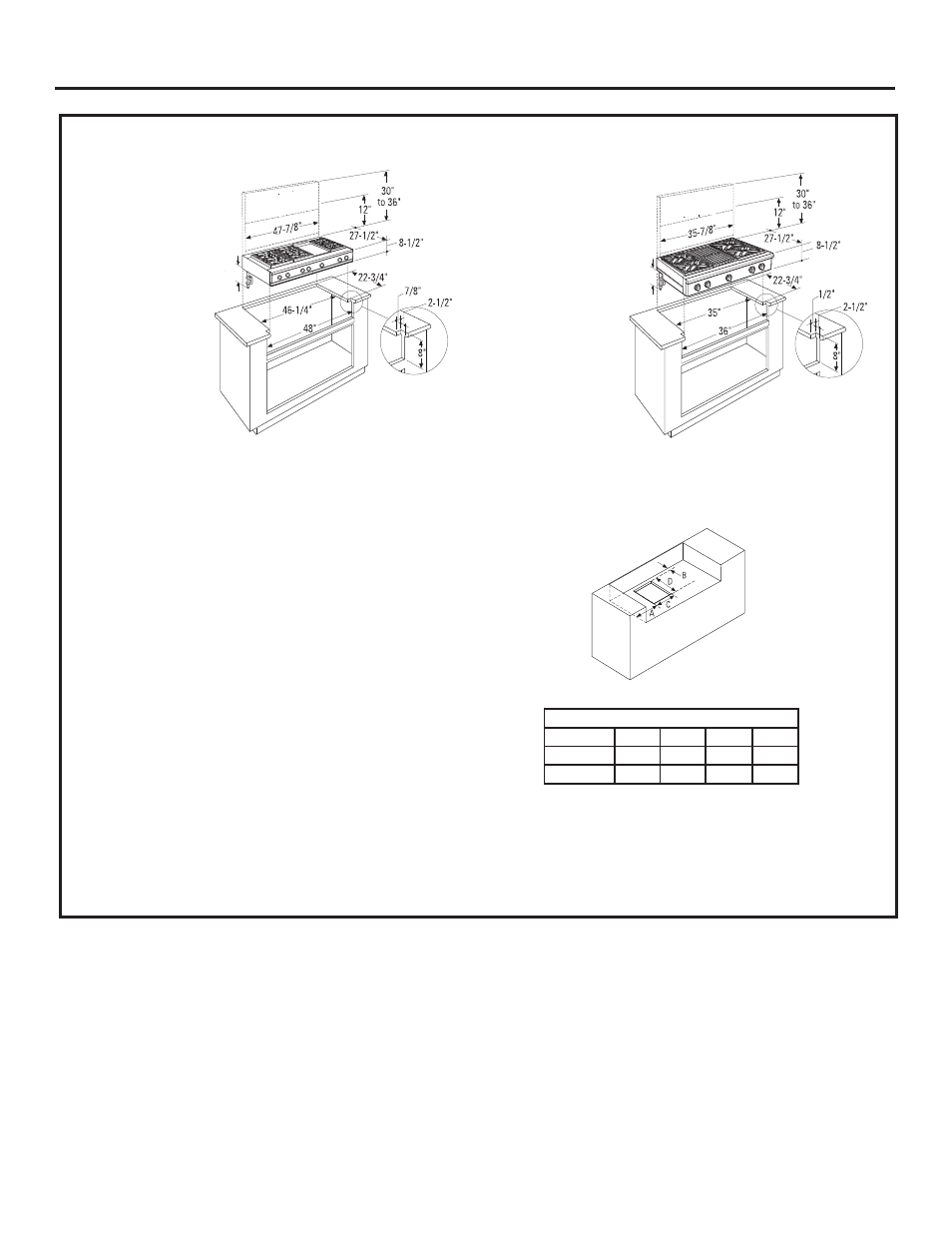 Instalación, Corte la abertura del mostrador de encimera paso 1 | GE ZGU484NGPSS User Manual | Page 41 / 52