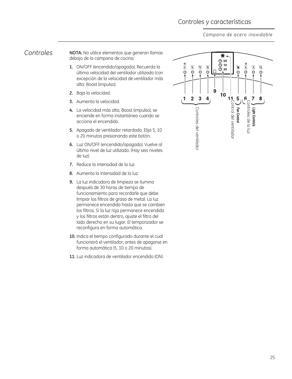 Controles y características, Controles | GE ZV850SPSS User Manual | Page 25 / 32
