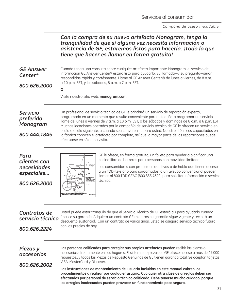GE ZV850SPSS User Manual | Page 31 / 32