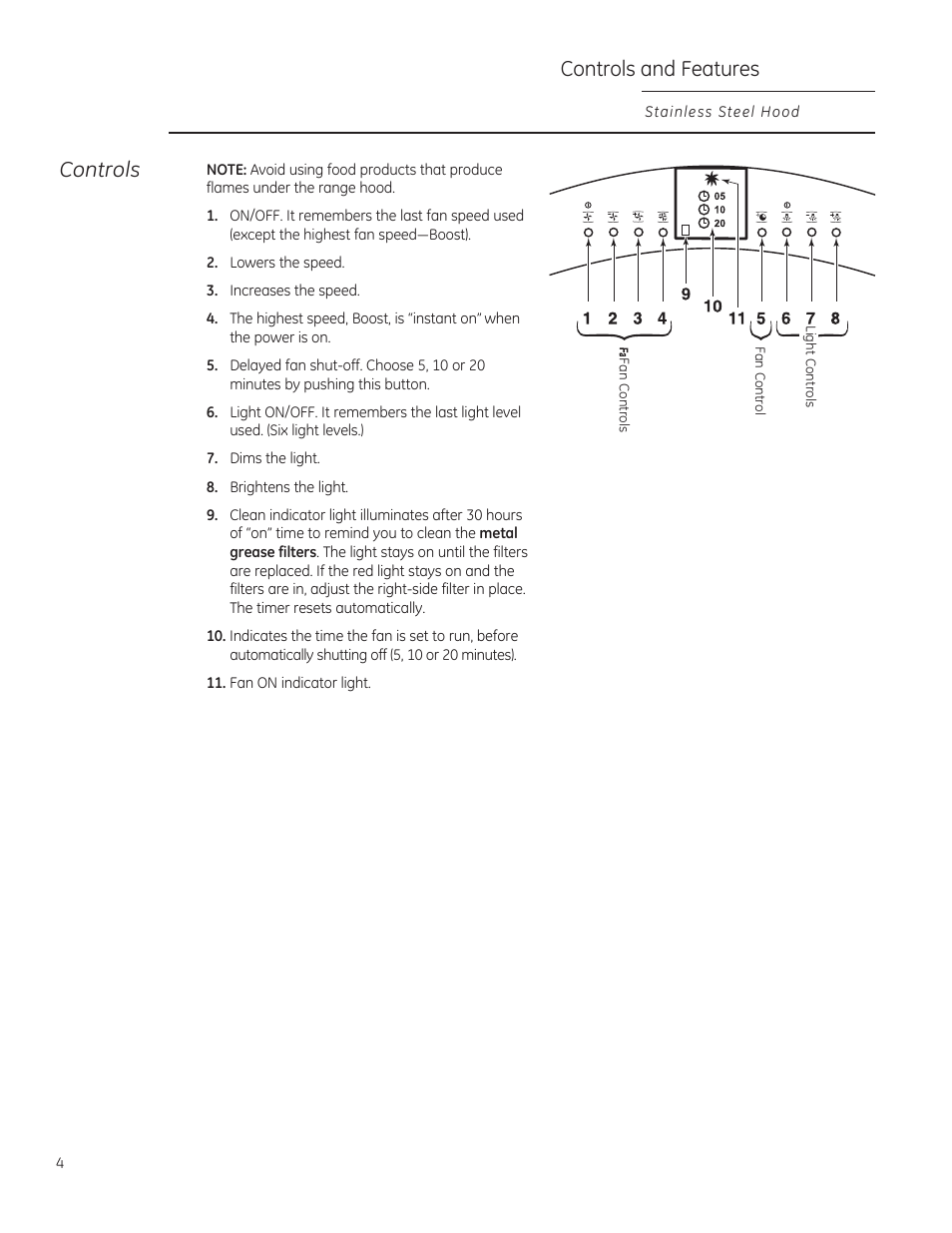 Controls and features, Controls | GE ZV850SPSS User Manual | Page 4 / 32