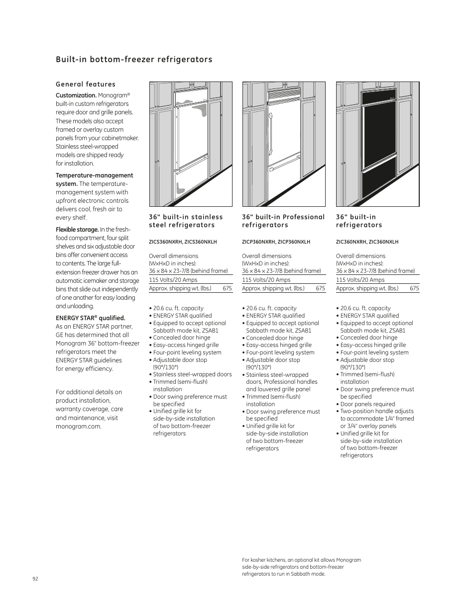 GE ZIC360NXRH User Manual | 7 pages