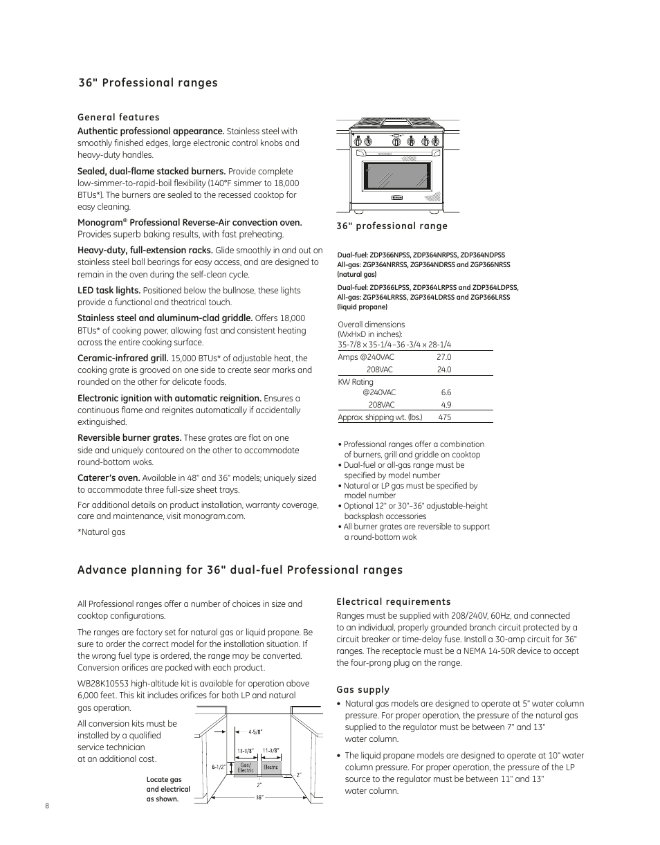 GE ZGP364NDRSS User Manual | 3 pages