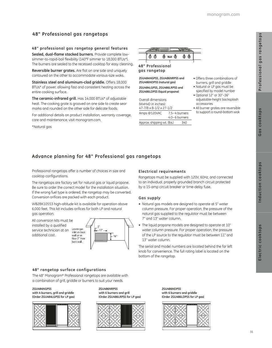 GE ZGU486NDPSS User Manual | 2 pages
