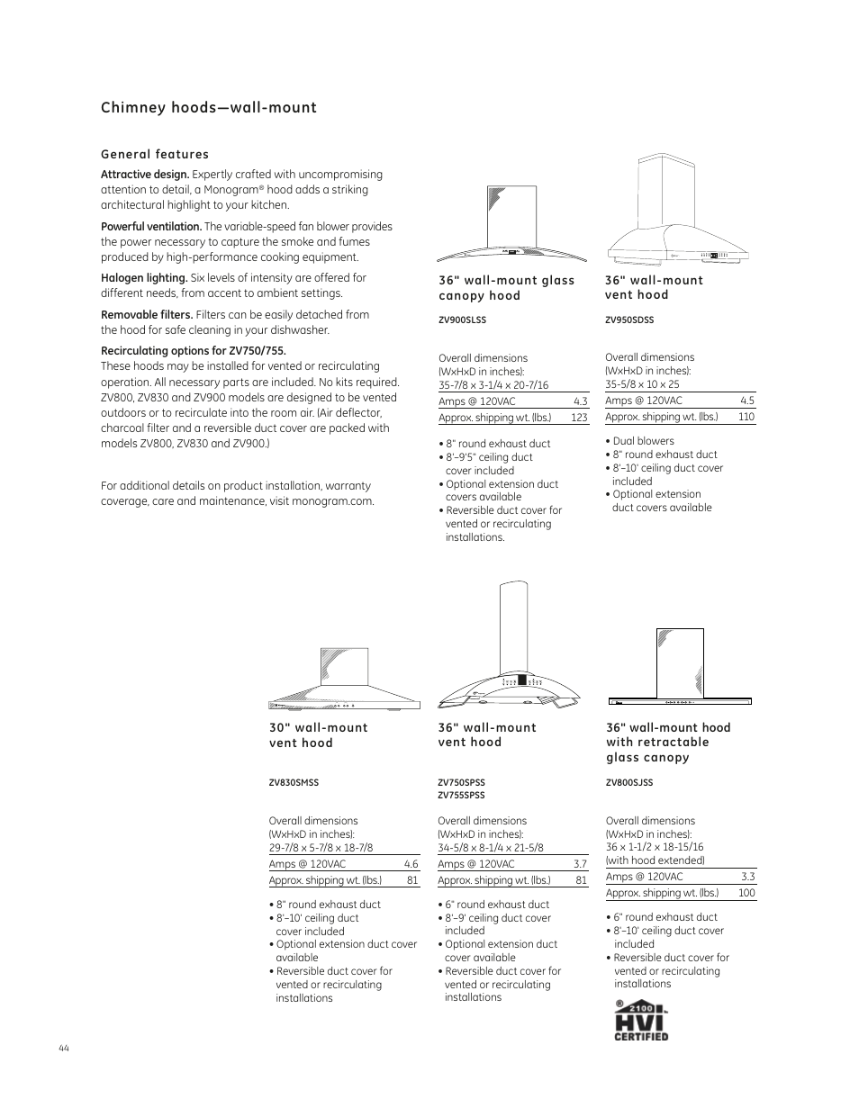 GE ZV755SPSS User Manual | 9 pages