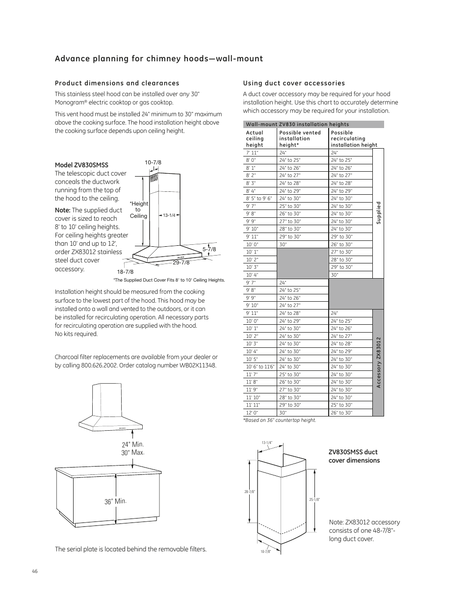 Advance planning for chimney hoods—wall-mount, Product dimensions and clearances, Zv830smss duct cover dimensions | GE ZV755SPSS User Manual | Page 3 / 9
