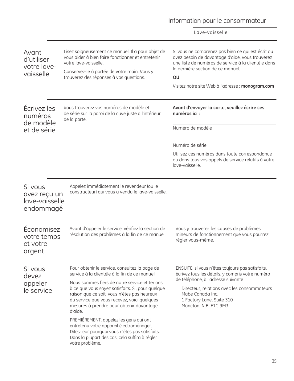 GE ZDT870SIFII User Manual | Page 35 / 96