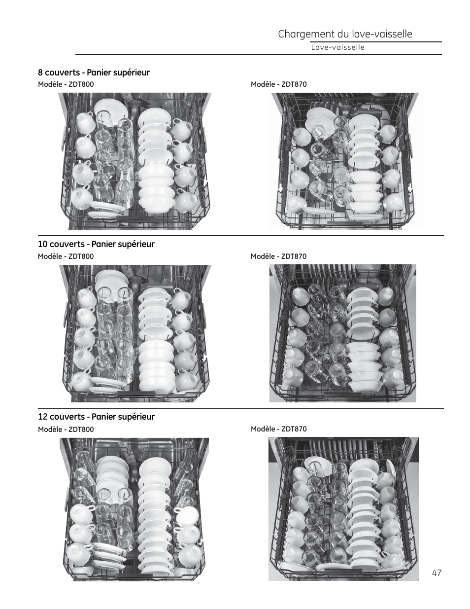 Chargement du lave-vaisselle | GE ZDT870SIFII User Manual | Page 47 / 96