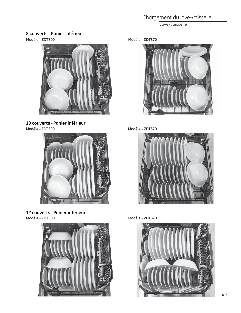 Chargement du lave-vaisselle | GE ZDT870SIFII User Manual | Page 49 / 96
