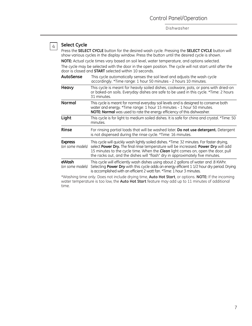 Control panel/operation | GE ZDT870SIFII User Manual | Page 7 / 96