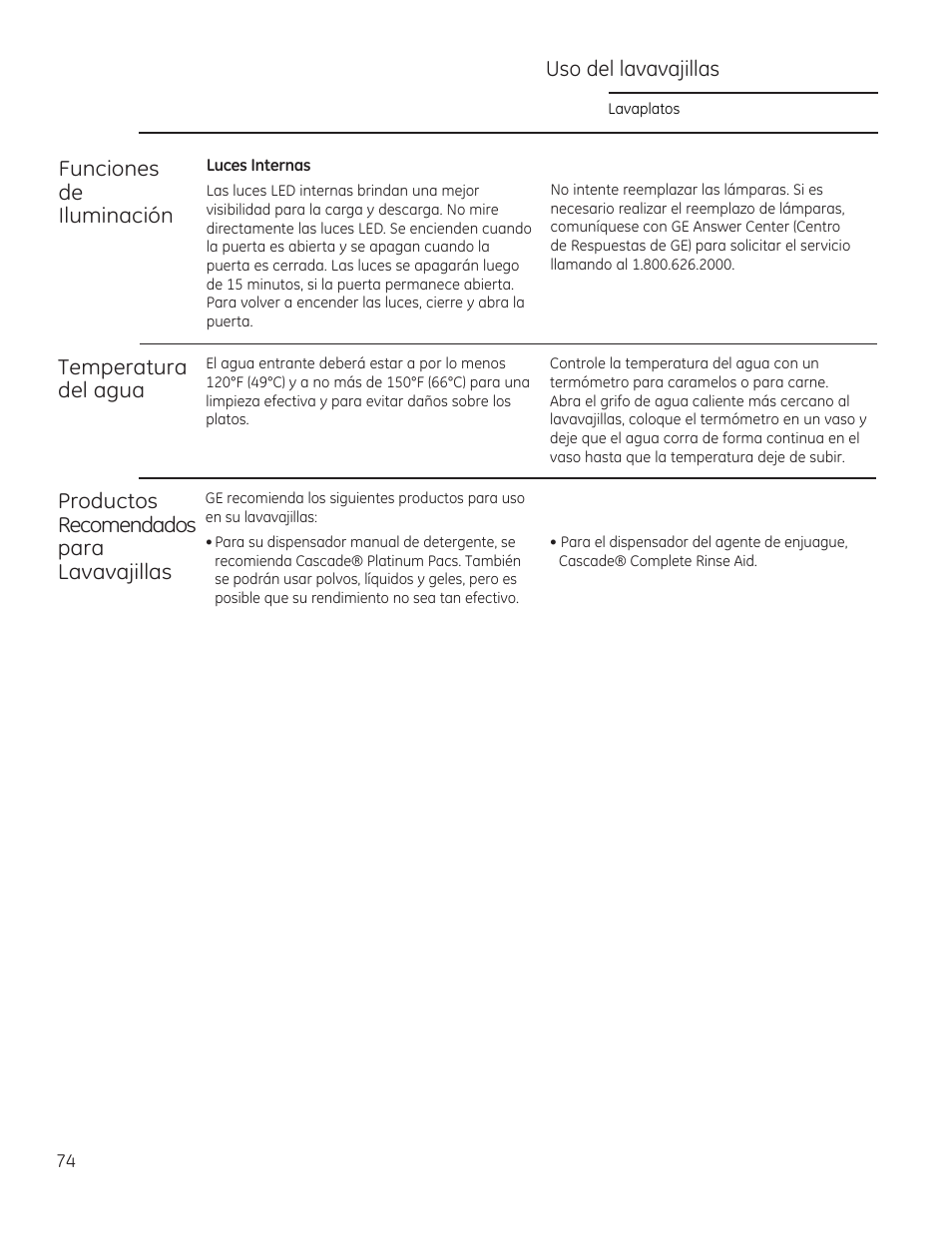 GE ZDT870SIFII User Manual | Page 74 / 96