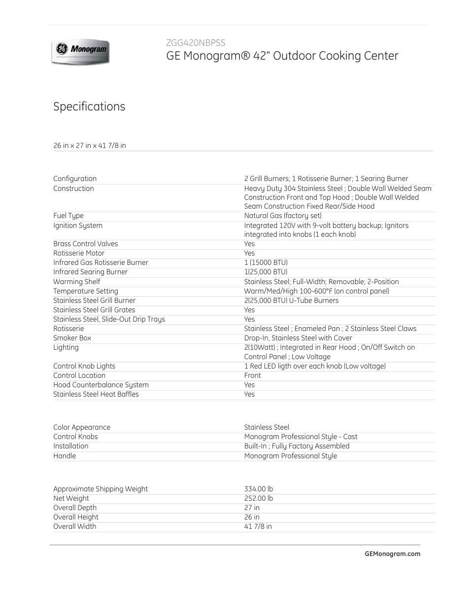 Ge monogram® 42" outdoor cooking center, Specifications, Zgg420nbpss | GE ZGG420NBPSS User Manual | Page 3 / 4