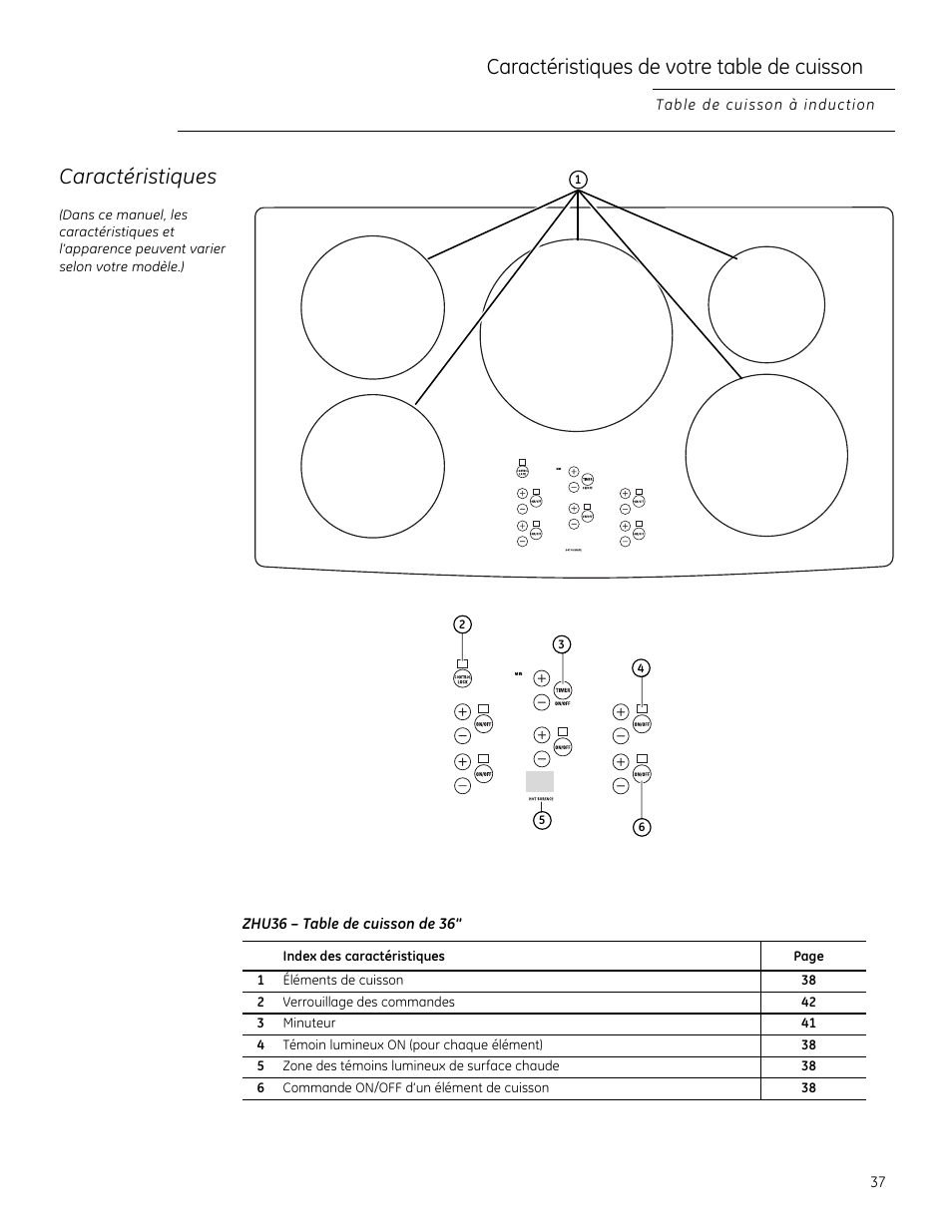 Caractéristiques de votre table de cuisson, Caractéristiques | GE ZHU30RSRSS User Manual | Page 37 / 80