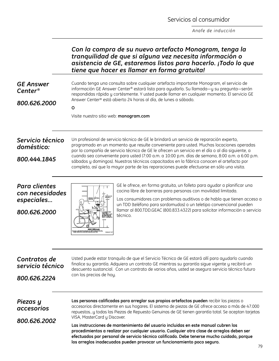 Servicios al consumidor | GE ZHU30RSRSS User Manual | Page 79 / 80