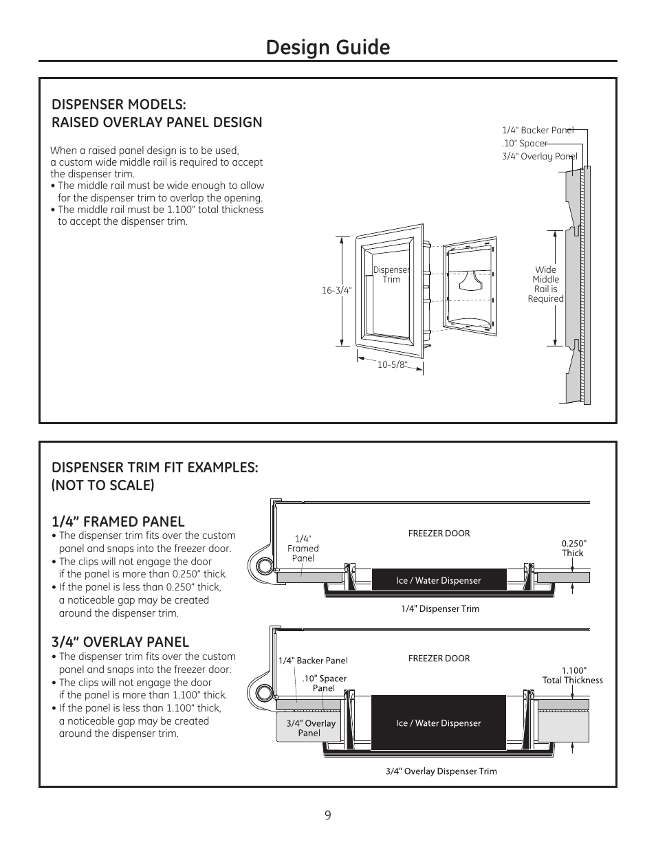 Design guide, Dispenser models: raised overlay panel design, 3/4” overlay panel | GE ZIS420NX User Manual | Page 9 / 24