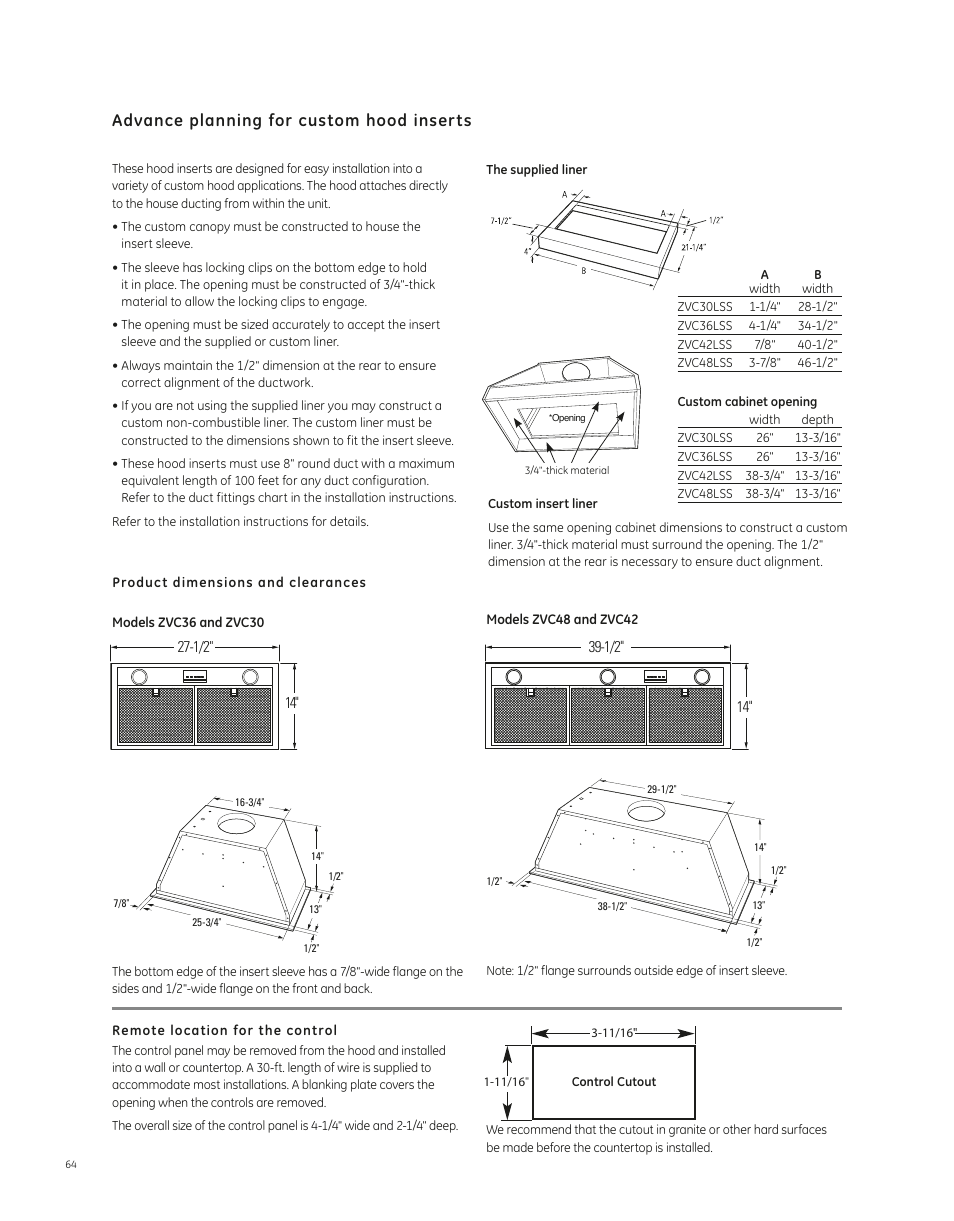 Advance planning for custom hood inserts | GE ZVC48LSS User Manual | Page 2 / 4