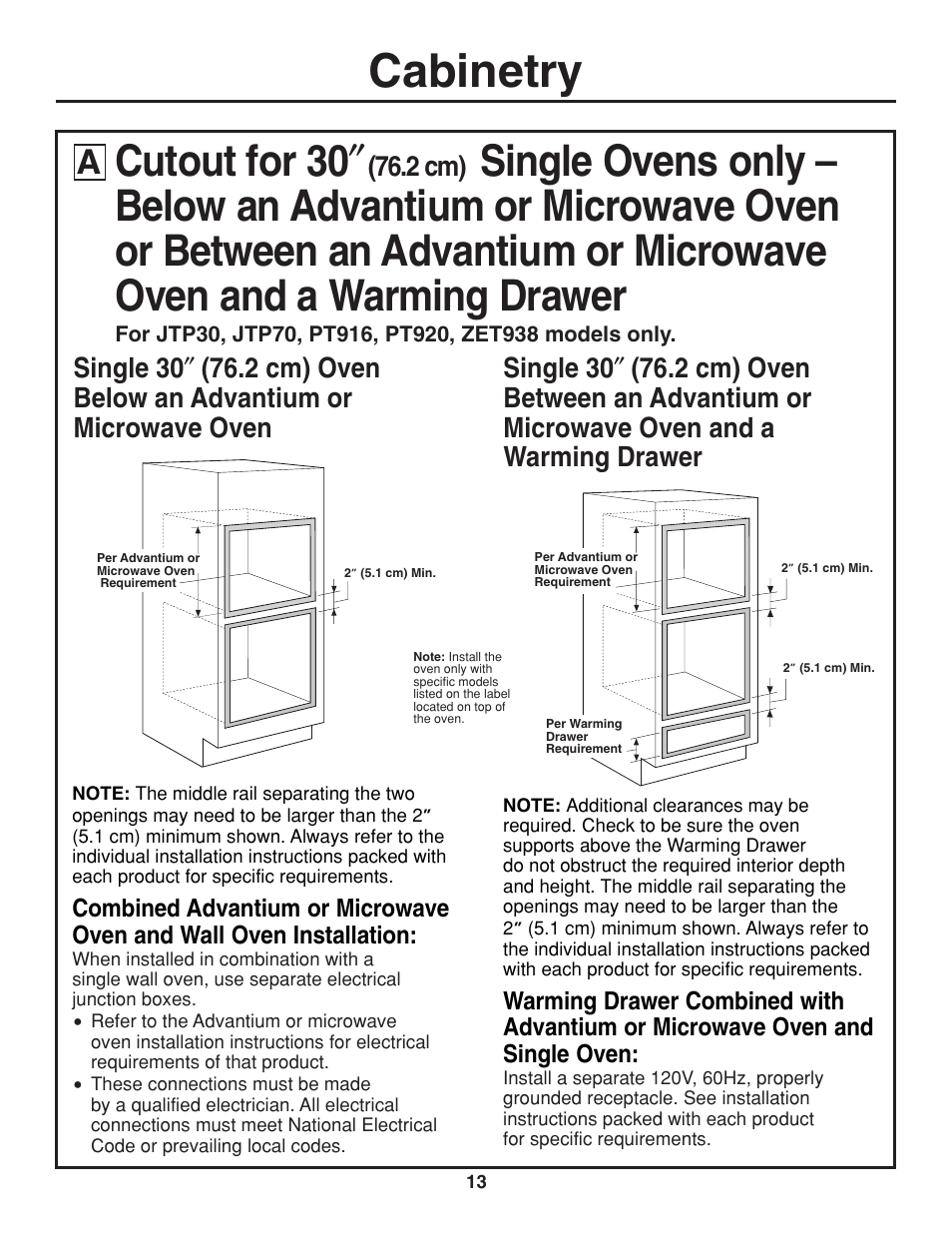 Cabinetry, Cutout for 30, 2 cm) | GE ZET938SMSS User Manual | Page 13 / 40