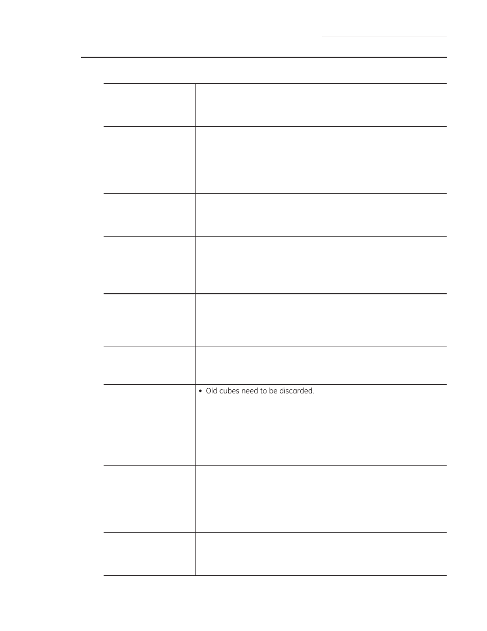 GE ZISB360DX User Manual | Page 24 / 32