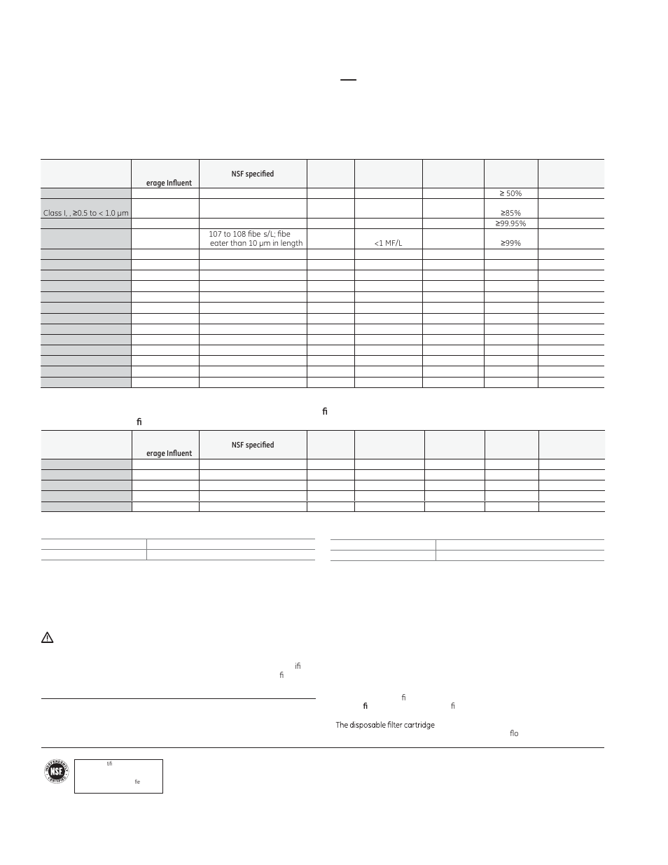Performance data sheet smartwater, Filtration system³ge mwf cartridge | GE ZISB360DX User Manual | Page 27 / 32