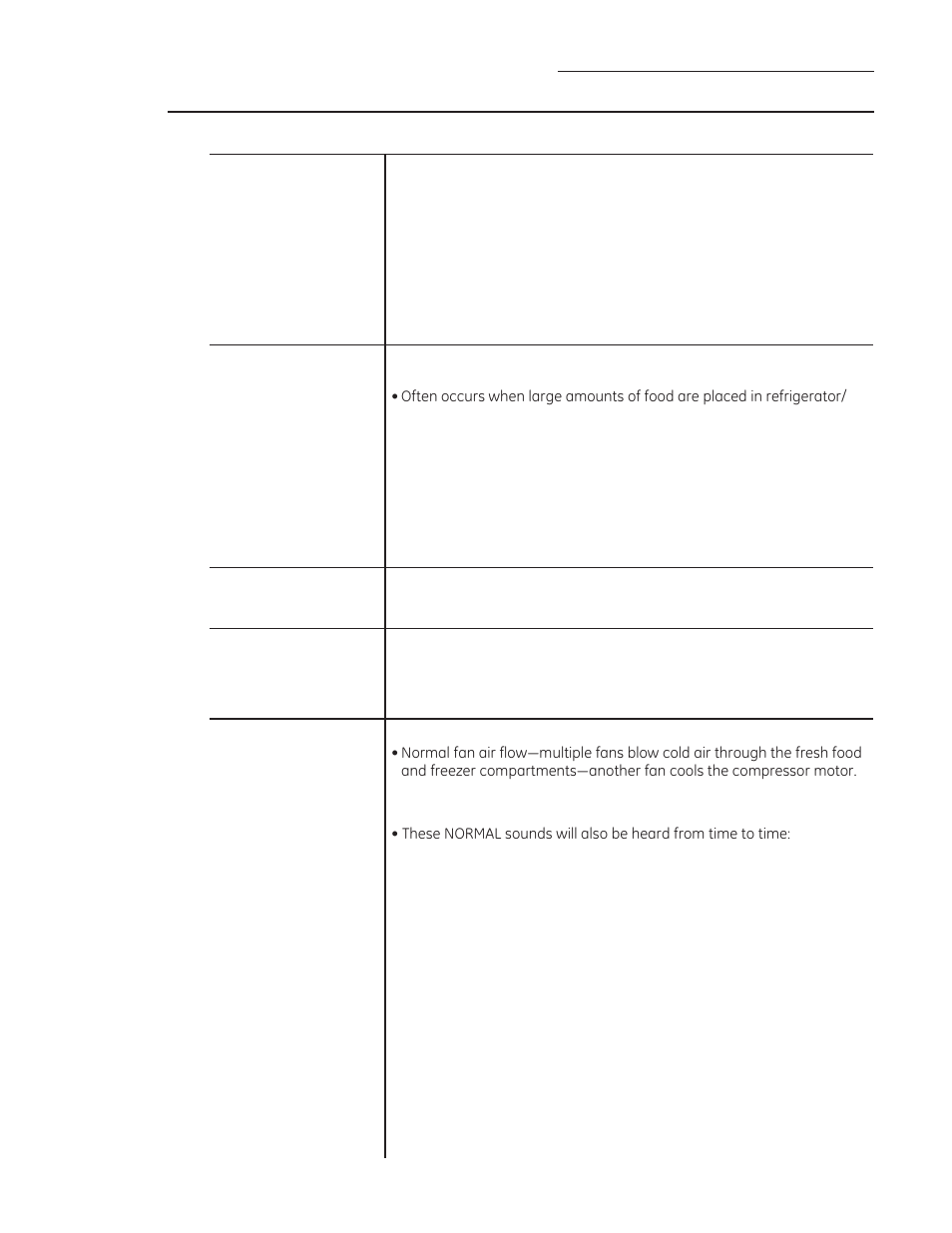 GE ZIRS360NXRH User Manual | Page 21 / 28